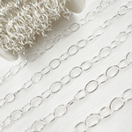 Load image into Gallery viewer, Sterling Silver Oval Link Chains