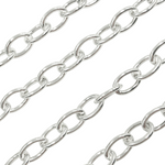 Load image into Gallery viewer, Y100SS. 925 Sterling Silver Oval Link Chain