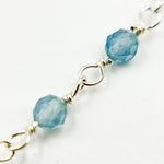 Load image into Gallery viewer, Milky Aquamarine Sterling Silver Wire Chain