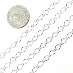 Load image into Gallery viewer, Sterling Silver Big and Small Oval Link Chain