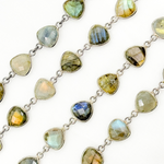 Load image into Gallery viewer, Labradorite Triangle Shape Bezel Oxidized Wire Chains.