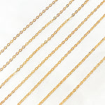 Load image into Gallery viewer, 1617FGF. 14K Gold Filled Flat Round 2mm Link Chain