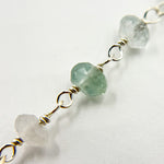 Load image into Gallery viewer, Shop Now Aquamarine Sterling Silver Wire Chain