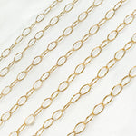 Load image into Gallery viewer, 791GF. 14K Gold Filled Smooth Cable Chain