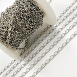 Load image into Gallery viewer, Buy Oxidized Sterling Silver Oval and Round Links Chain
