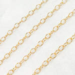 Load image into Gallery viewer, 1808GF. 14K Gold-Filled Smooth Cable Chain