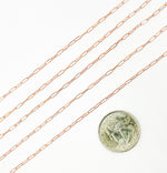 Load image into Gallery viewer, Rose Gold Filled Oval Link Chain. 1606RGF

