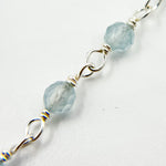 Load image into Gallery viewer, Buy Shaded Milky Aquamarine Sterling Silver Wire Chain