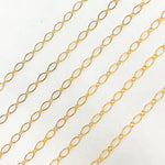 Load image into Gallery viewer, 1016FGF. 14K Gold-Filled Flat Oval and Round Link Chain