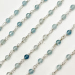 Load image into Gallery viewer, Aquamarine Sterling Silver Wire Chain