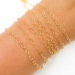 Load image into Gallery viewer, 1808FGF. 14K Gold Filled Oval Flat Link Chain