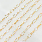 Load image into Gallery viewer, 738TWGF. Gold Filled Twisted Oval Chain Bulk