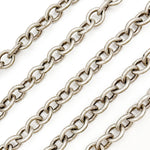 Load image into Gallery viewer, 8003OX. Oxidized Sterling Silver Thick Oval Link Chain