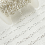 Load image into Gallery viewer, 738SS. 925 Sterling Silver Oval and Round Link Chain
