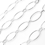 Load image into Gallery viewer, Sterling Silver Oval Long and Short Link Chains