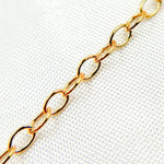Load image into Gallery viewer, 1512GF. 14K Gold-Filled Smooth Cable Chain