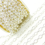 Load image into Gallery viewer, Silver Textured Oval Link Chain.