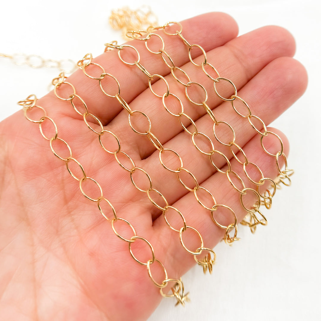 720GF. 14K Gold Filled Cable Chain