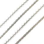 Load image into Gallery viewer, Z37OX. Oxidized Sterling Silver Thick Cable Link Chain