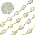 Load image into Gallery viewer, SIL6. Silverite Oval Shape Bezel Gold Plated 925 Sterling Silver Wire Chain