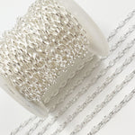 Load image into Gallery viewer, Sterling Silver Oval Link Chains