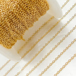 Load image into Gallery viewer, 1617FGF. 14K Gold Filled Flat Round 2mm Link Chain