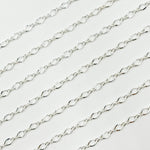 Load image into Gallery viewer, 274SS. Sterling Silver Oval and Infinity Link Chain
