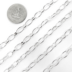 Load image into Gallery viewer, Sterling Silver Oval Long and Short Link Chains