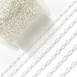 Load image into Gallery viewer, Buy Sterling Silver Textured Oval & Smooth Round Link Chain