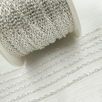 Load image into Gallery viewer, Diamond Cut Paperclip Link Chains