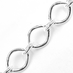 Load image into Gallery viewer, 925 Sterling Silver Big and Small Oval Link Chain