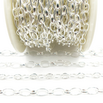 Load image into Gallery viewer, Sterling Silver Oval Long and Short Link Chains