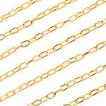 Load image into Gallery viewer, 40061P1T1GF. 14k Gold Filled Elongated Cable Twisted and Plain Link Chain