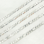 Load image into Gallery viewer, Y86SS. Sterling Silver Flat Figaro Link Chain