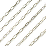 Load image into Gallery viewer, Oxidized Sterling Silver Paperclip Chain