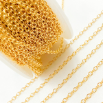Load image into Gallery viewer, 1813GF. 14K Gold Filled Cable Round Link Chain