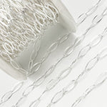 Load image into Gallery viewer, Silver Textured Oval Cable Link Chain