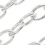 Load image into Gallery viewer, Shop 925 Sterling Silver Oval Link Chain