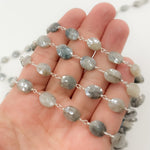 Load image into Gallery viewer, Oval Shape Sterling Silver Wire Chain