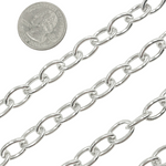 Load image into Gallery viewer, 925 Sterling Silver Oval Link