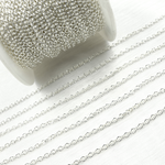 Load image into Gallery viewer, 2214SS. 925 Sterling Silver Cable Chain
