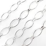 Load image into Gallery viewer, 925 Sterling Silver Oval Link Chain