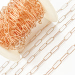 Load image into Gallery viewer, Shop Now Rose Gold Plated Smooth Paperclip Chain