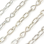 Load image into Gallery viewer, Sterling Silver Hollow Smooth Oval & Infinity Links Chain