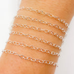 Load image into Gallery viewer, 1808SS. Sterling Silver Smooth Cable Chain