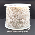 Load image into Gallery viewer, Z98SS. Sterling Silver Flat Cable Link Chain