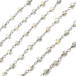 Load image into Gallery viewer, Coated Labradorite Oxidized 925 Sterling Silver Wire Chain. CLB15