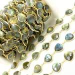Load image into Gallery viewer, Labradorite Triangle Shape Bezel Gold Plated Wire Chain. LAB34