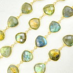 Load image into Gallery viewer, Labradorite Triangle Shape Bezel Gold Plated Wire Chain. LAB34