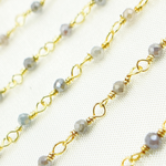 Load image into Gallery viewer, Coated Blue Moonstone Wire Chain. CMS57